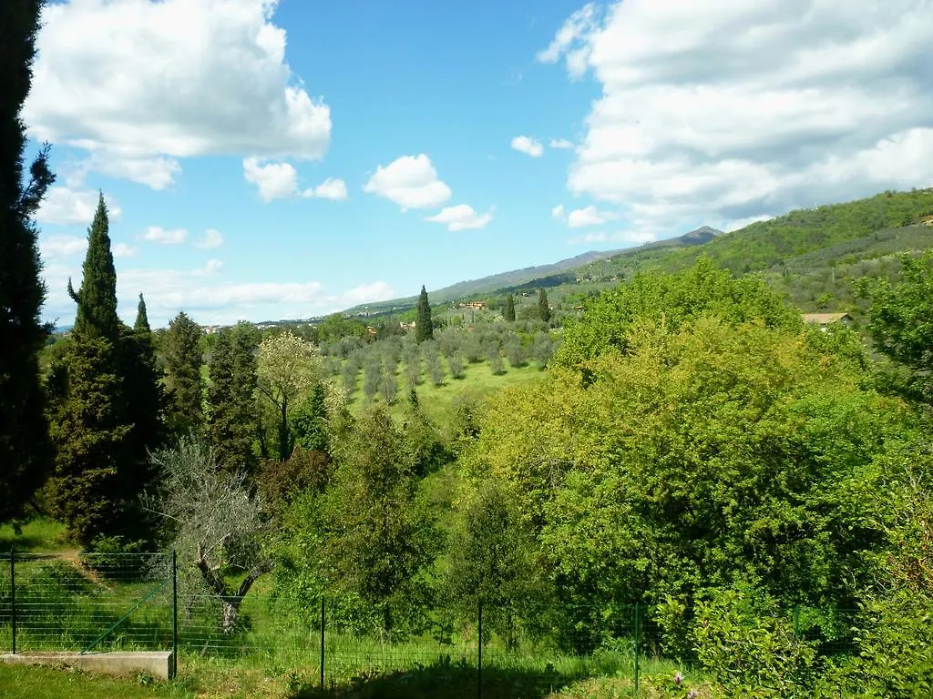 Villa Casa Giulia à Reggello