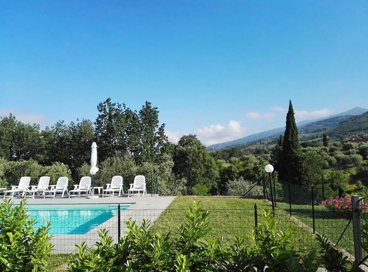 Séjour à la ferme Villa Casa Giulia à Reggello